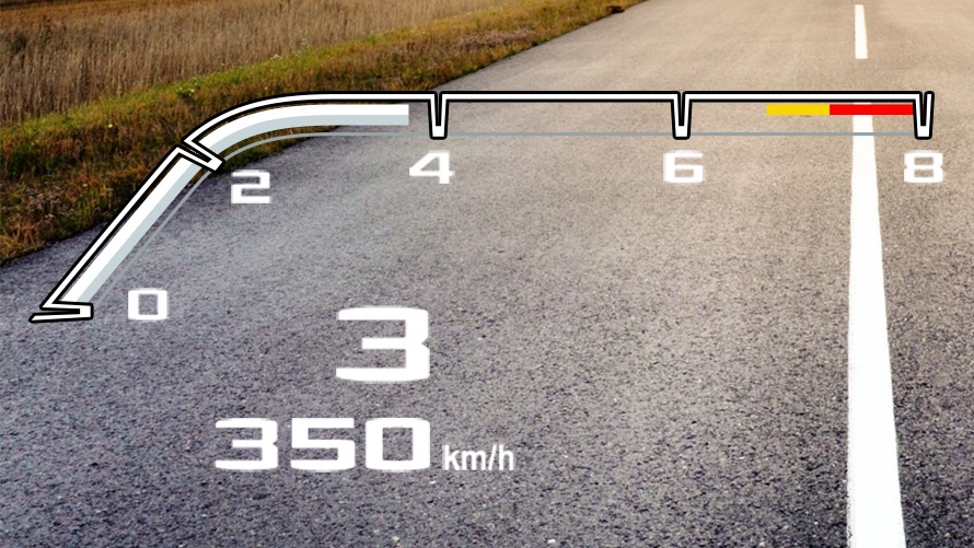 Das BMW M5 Head-up Display