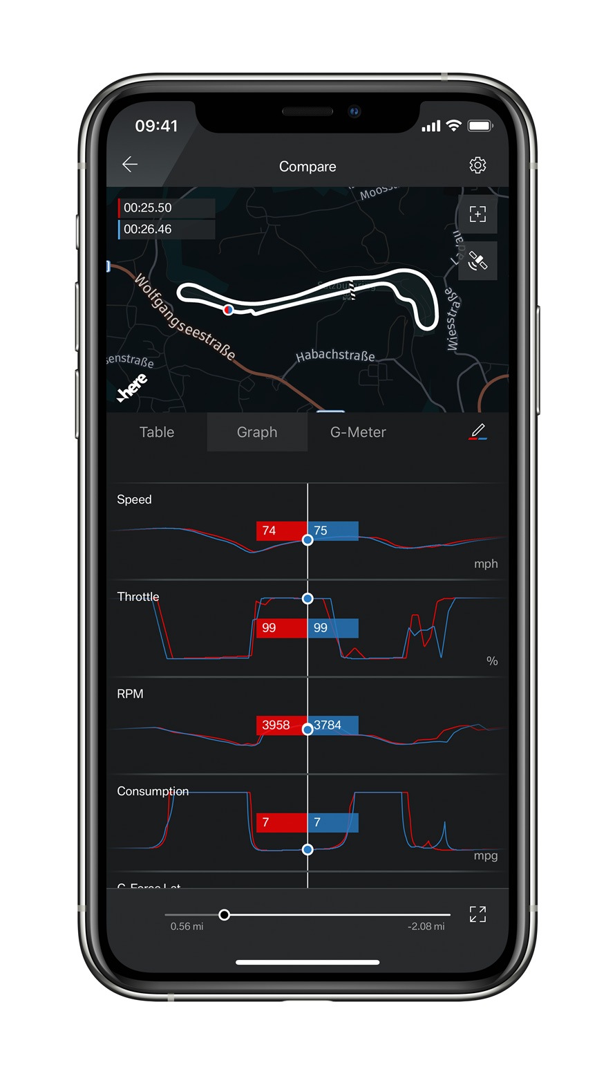 The BMW M Laptimer The new BMW M Laptimer for iOS, showed on an iPhone