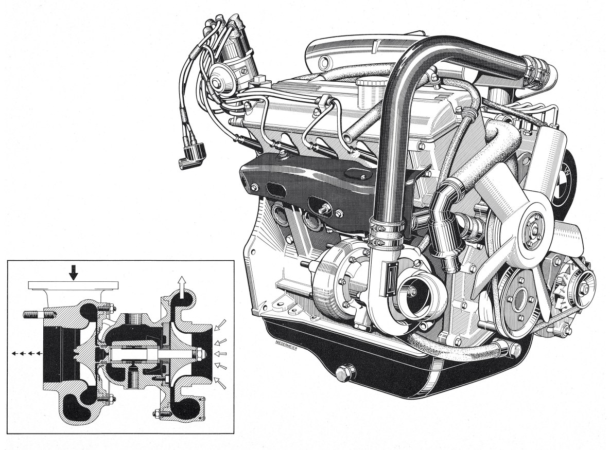 Motor und Turbolader des BMW 2002 turbo