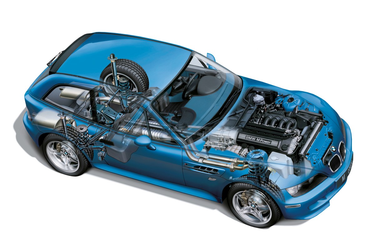 The BMW Z3 M Coupé
