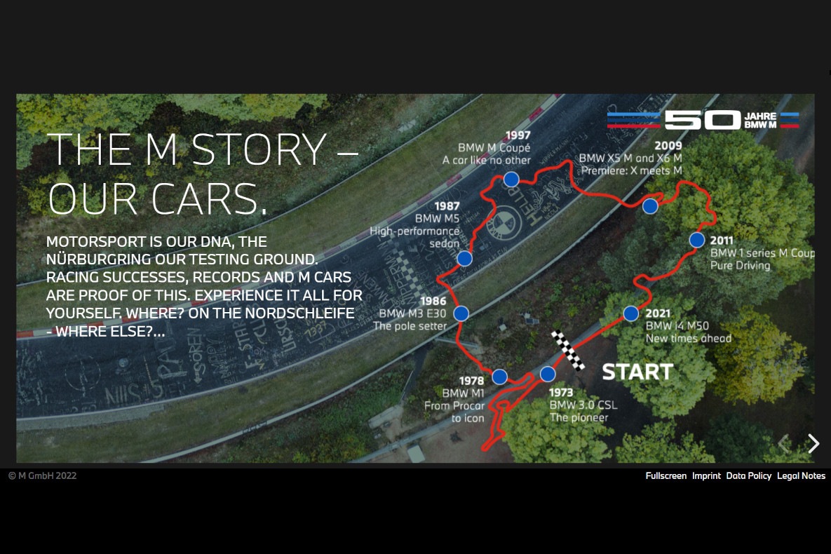 50 years of BMW M: our stories.