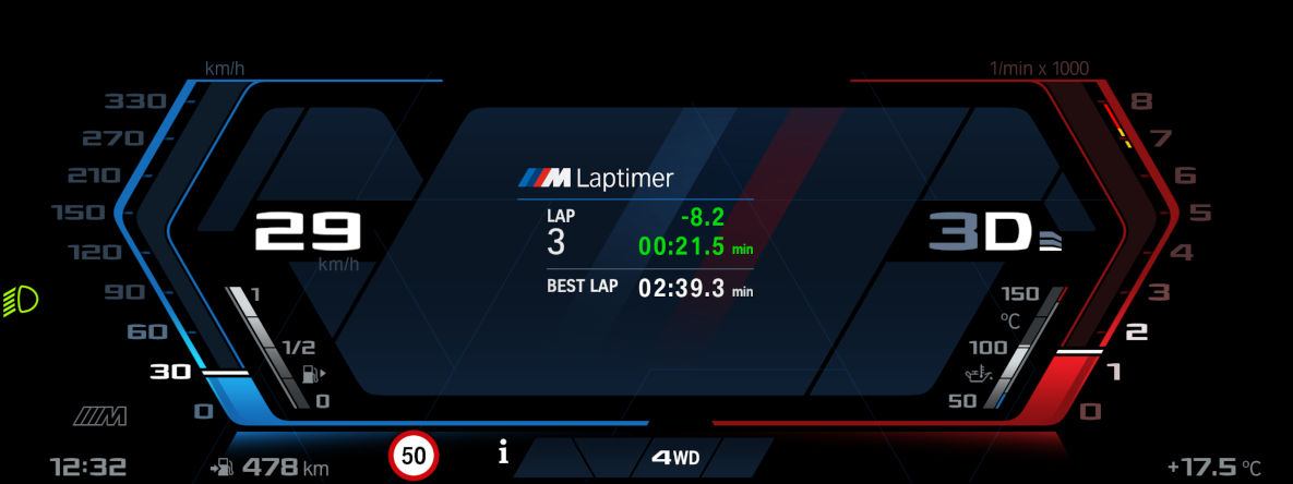 Ansicht des BMW M Laptimers im Instrumentnkombi.