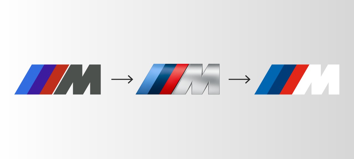 Evolution of the logo Evolution of the logo.
