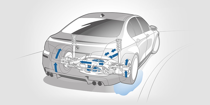 BMW Active M Differential