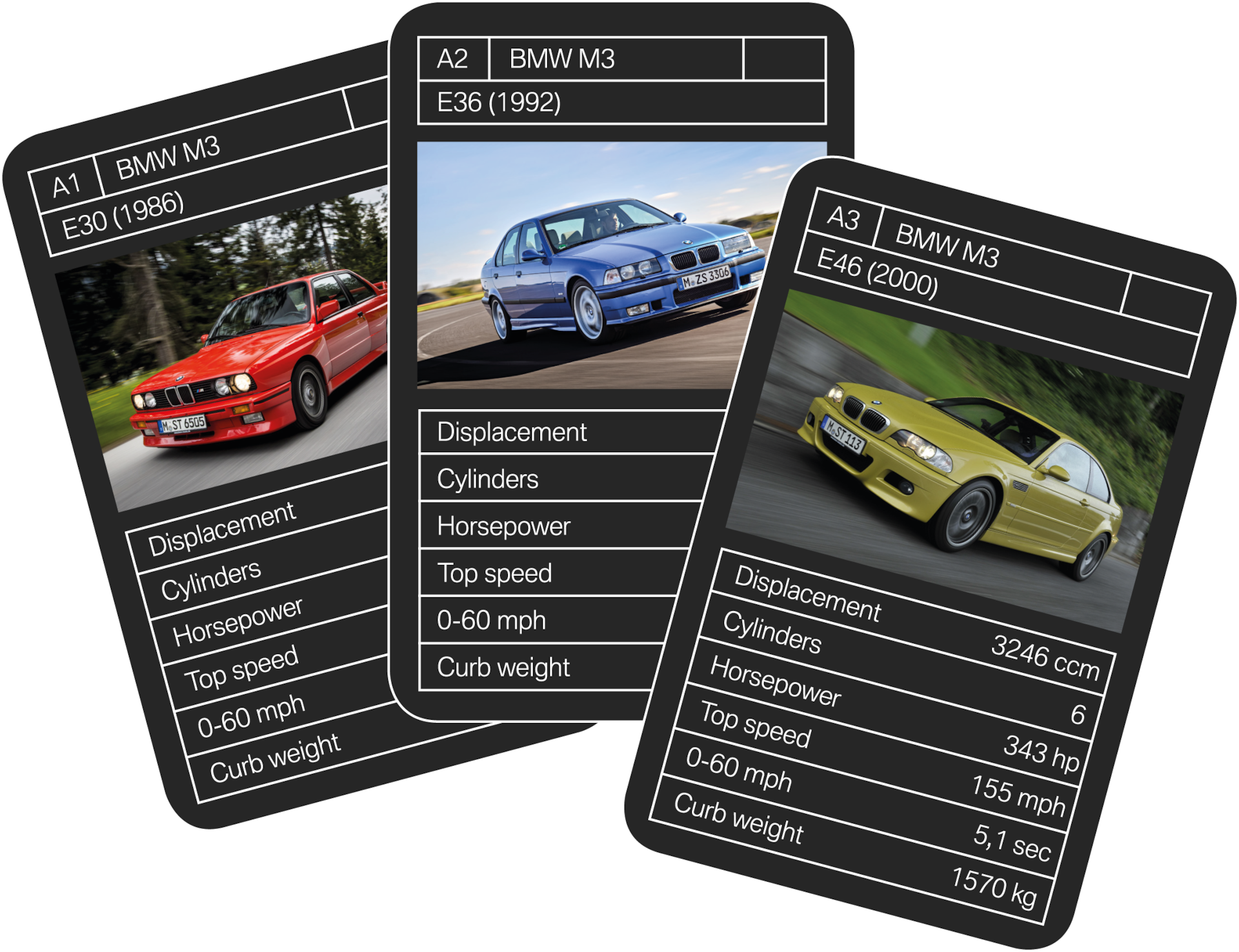 Top Trumps cards acceleration from 0-100
