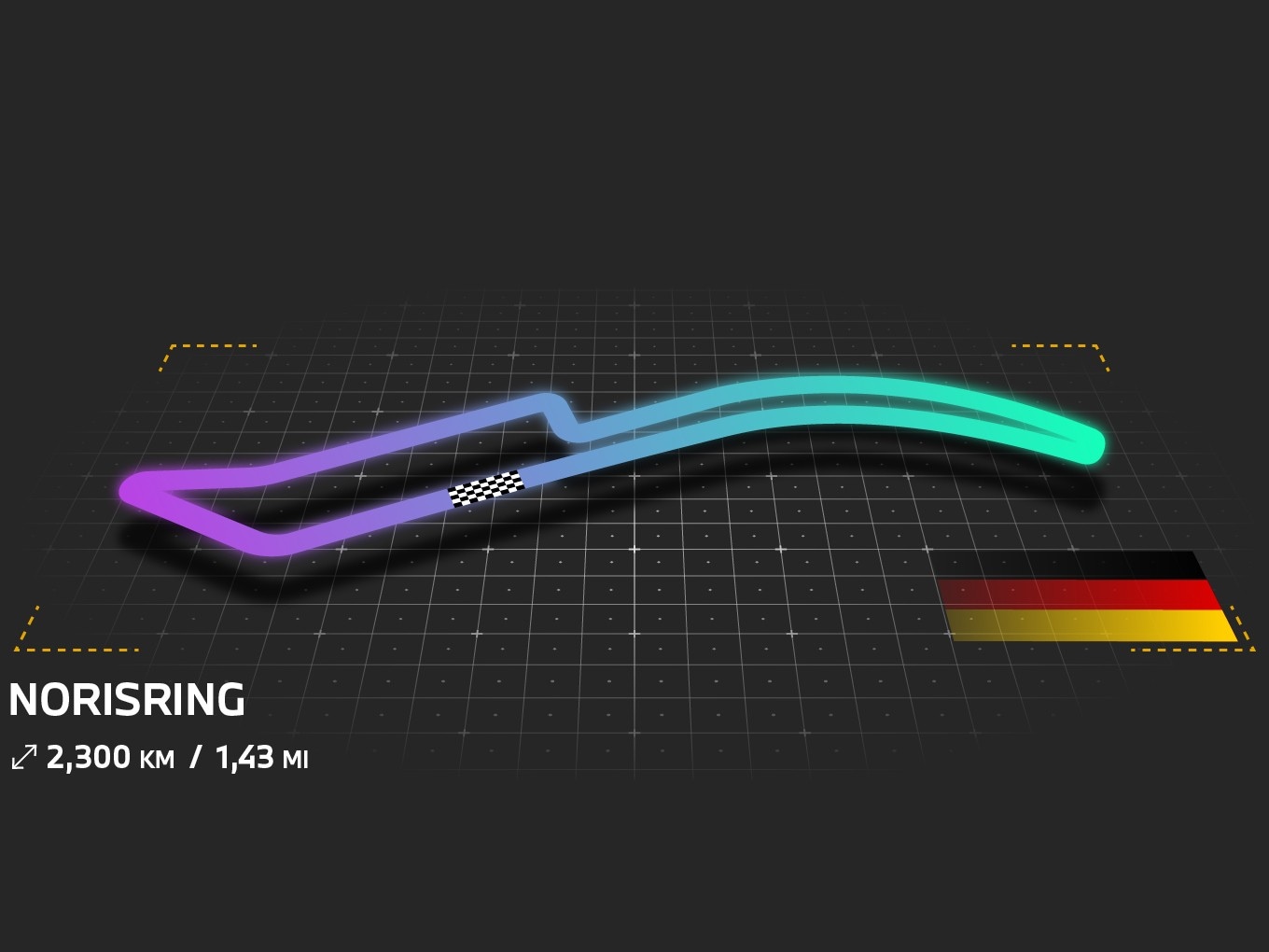 Grafische Darstellung vom Norisring.