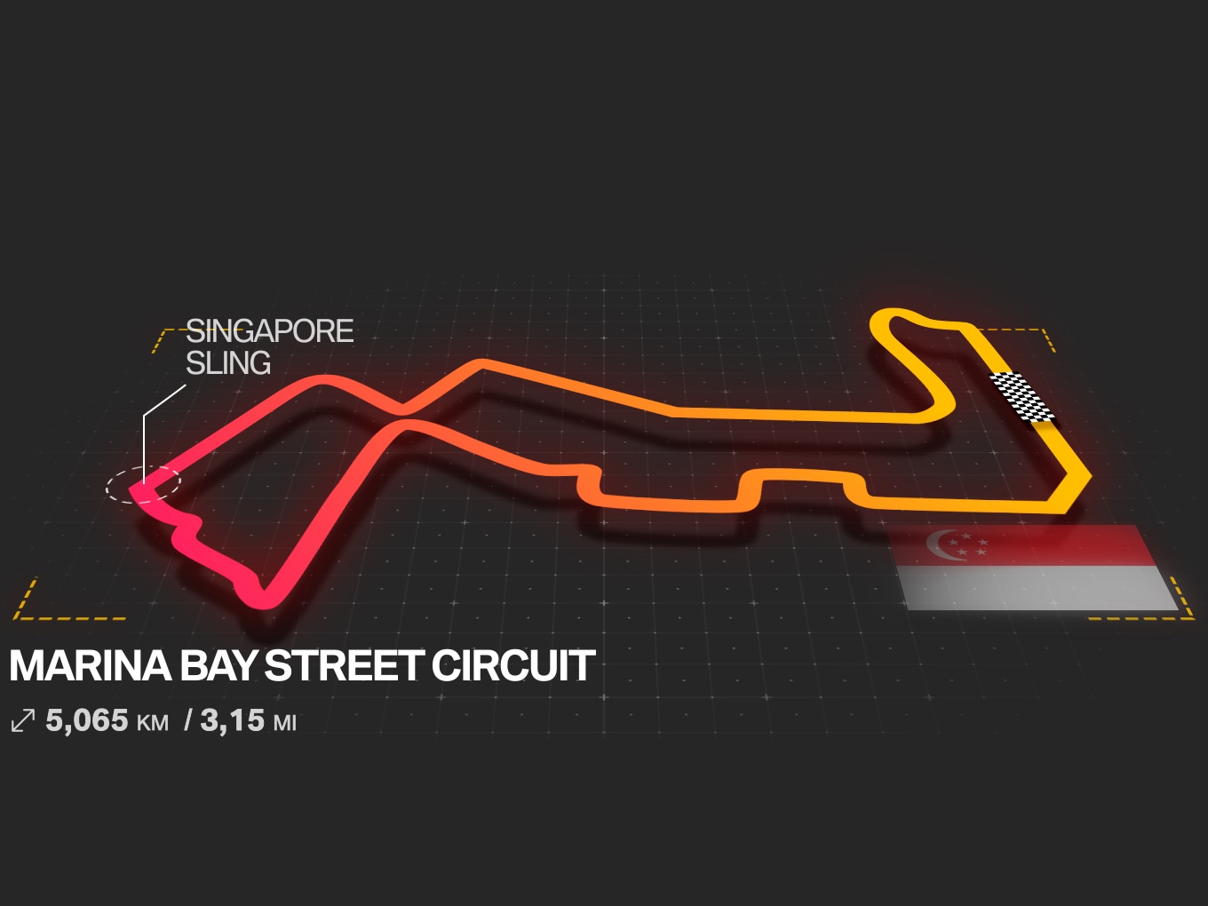 Grafische Darstellung vom Marina Bay Street Circuit.