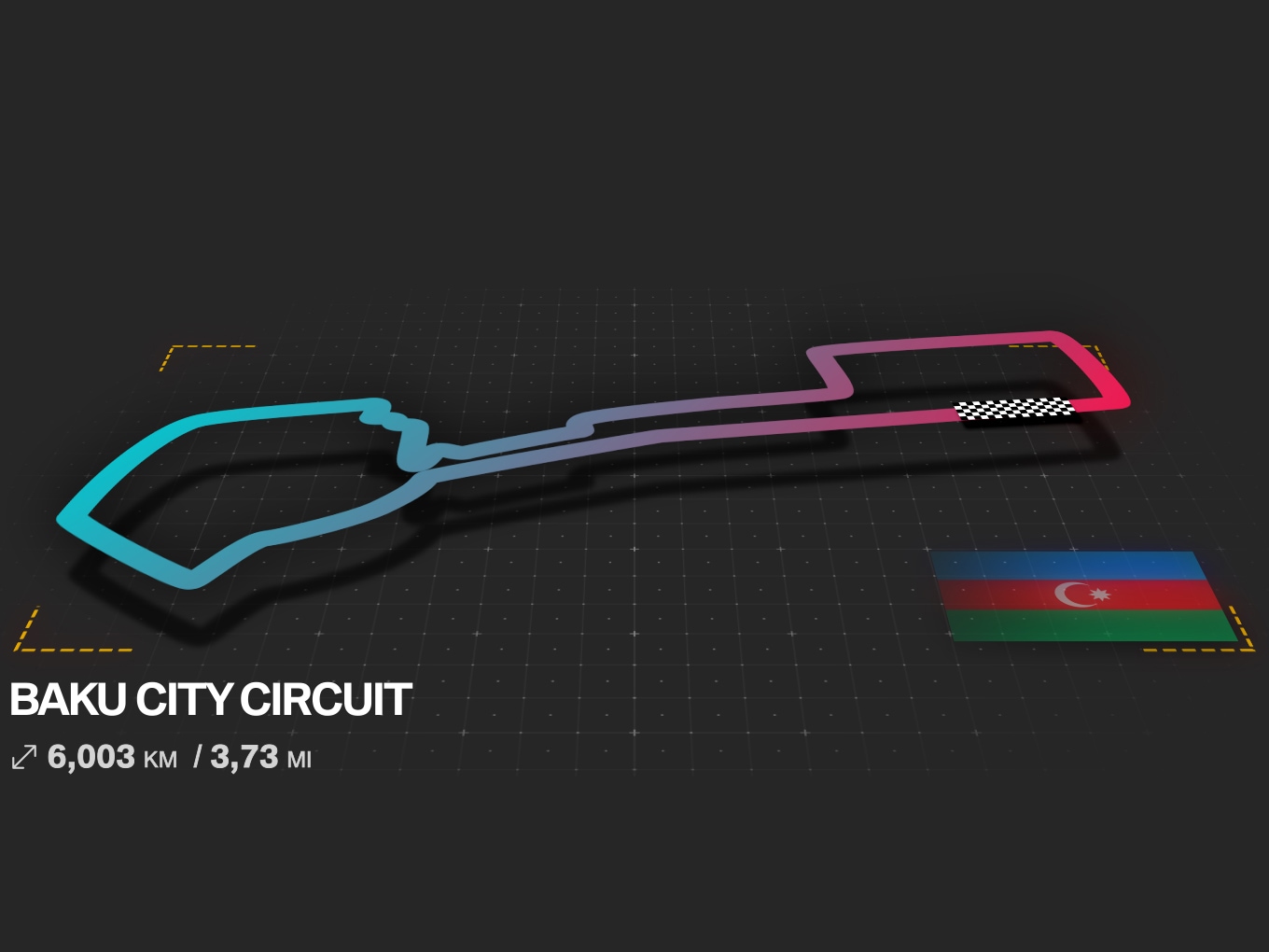 Grafische Darstellung vom Baku City Circuit.